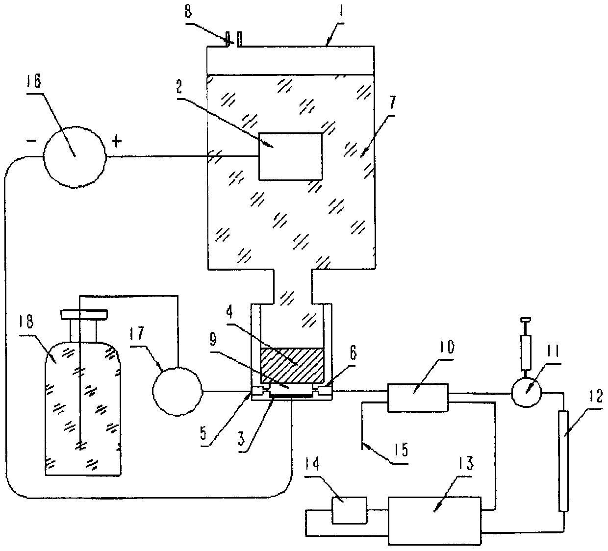 Acid-alkali generation device without requirement for degassing