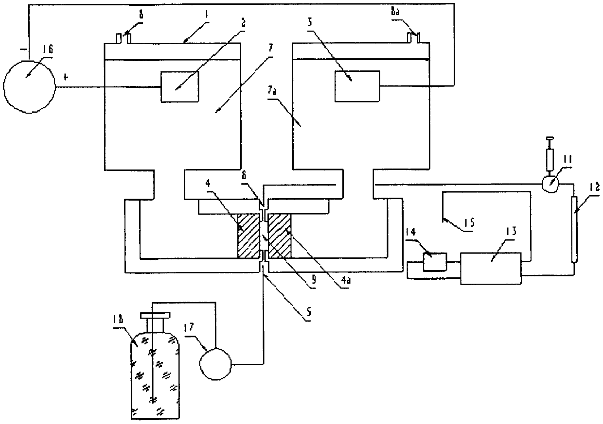 Acid-alkali generation device without requirement for degassing