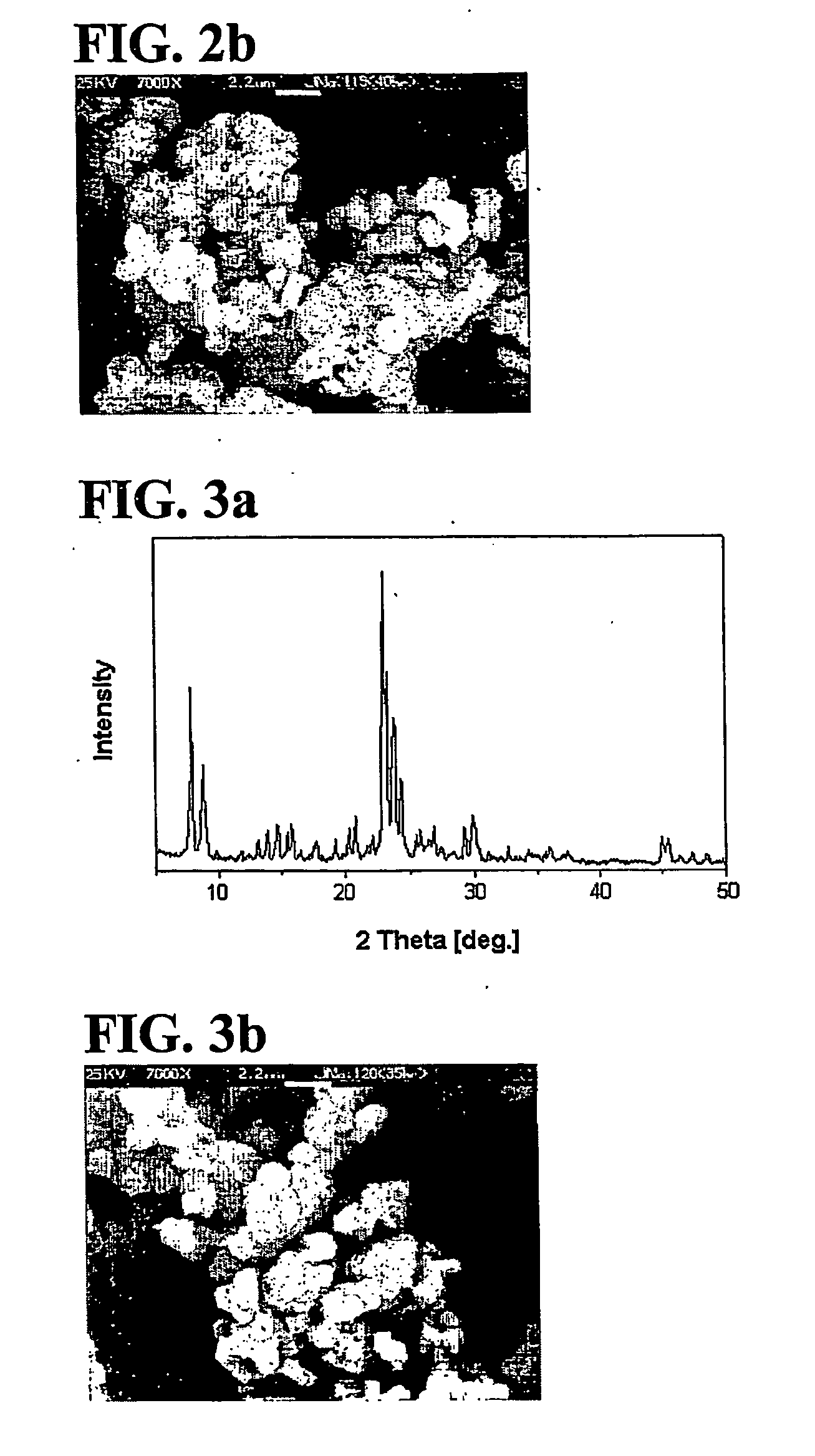 Method of preparing zsm-5 using variable temperature without organic template