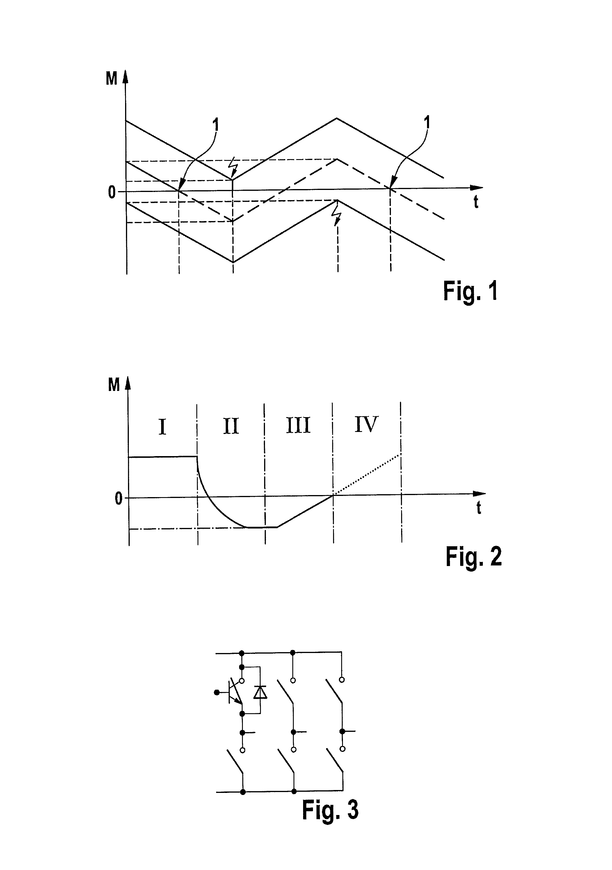 Method for the load-free opening of a separating clutch