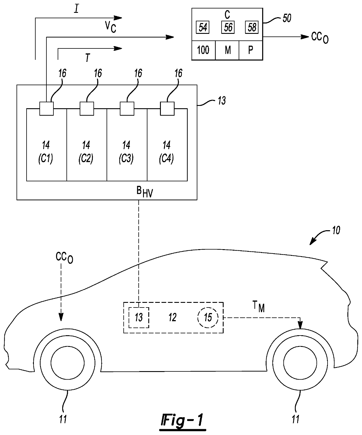 Battery state estimation using electrode transient model