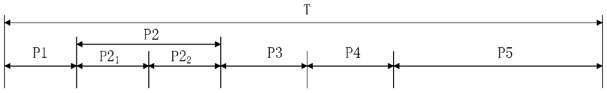 A display control device and its control method