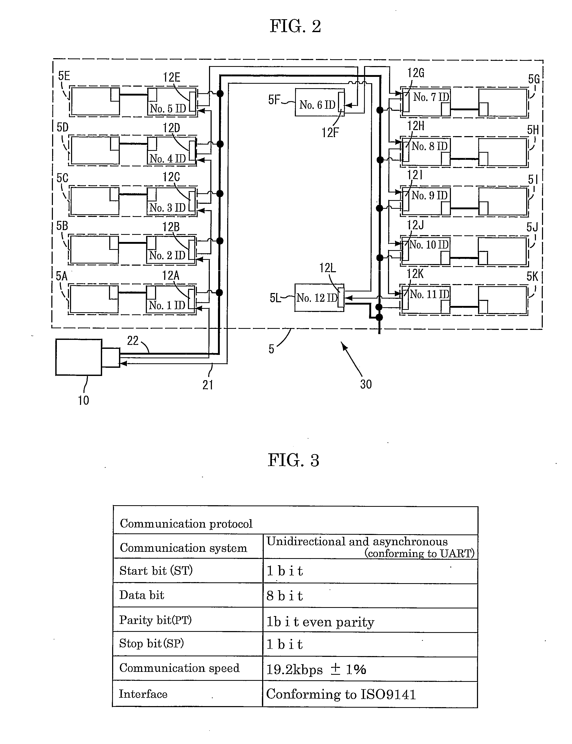 Battery management system for electric vehicle