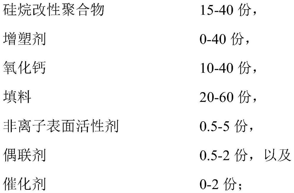 Environmentally friendly silane-modified adhesive and its preparation method and application