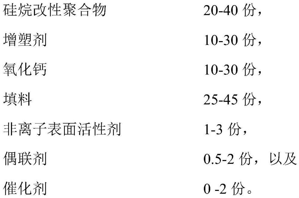 Environmentally friendly silane-modified adhesive and its preparation method and application