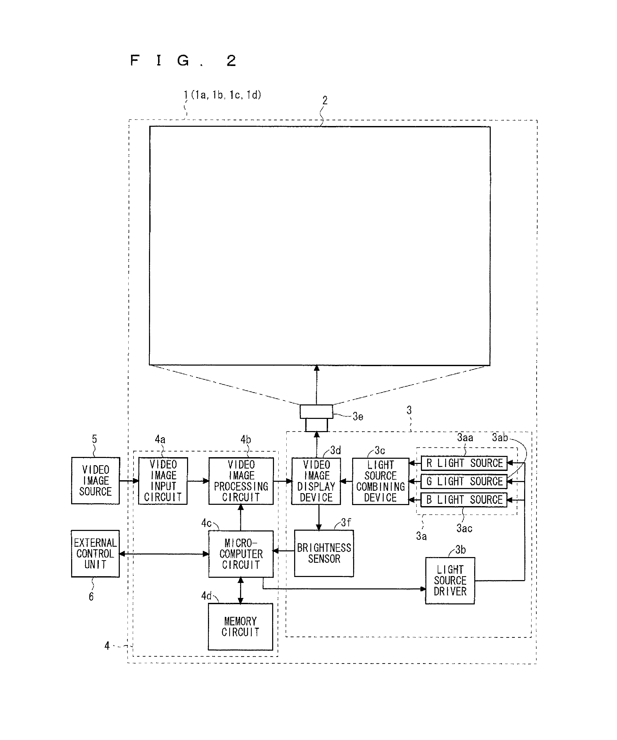 Multi-screen display apparatus that determines common target brightness for controlling multiple light sources