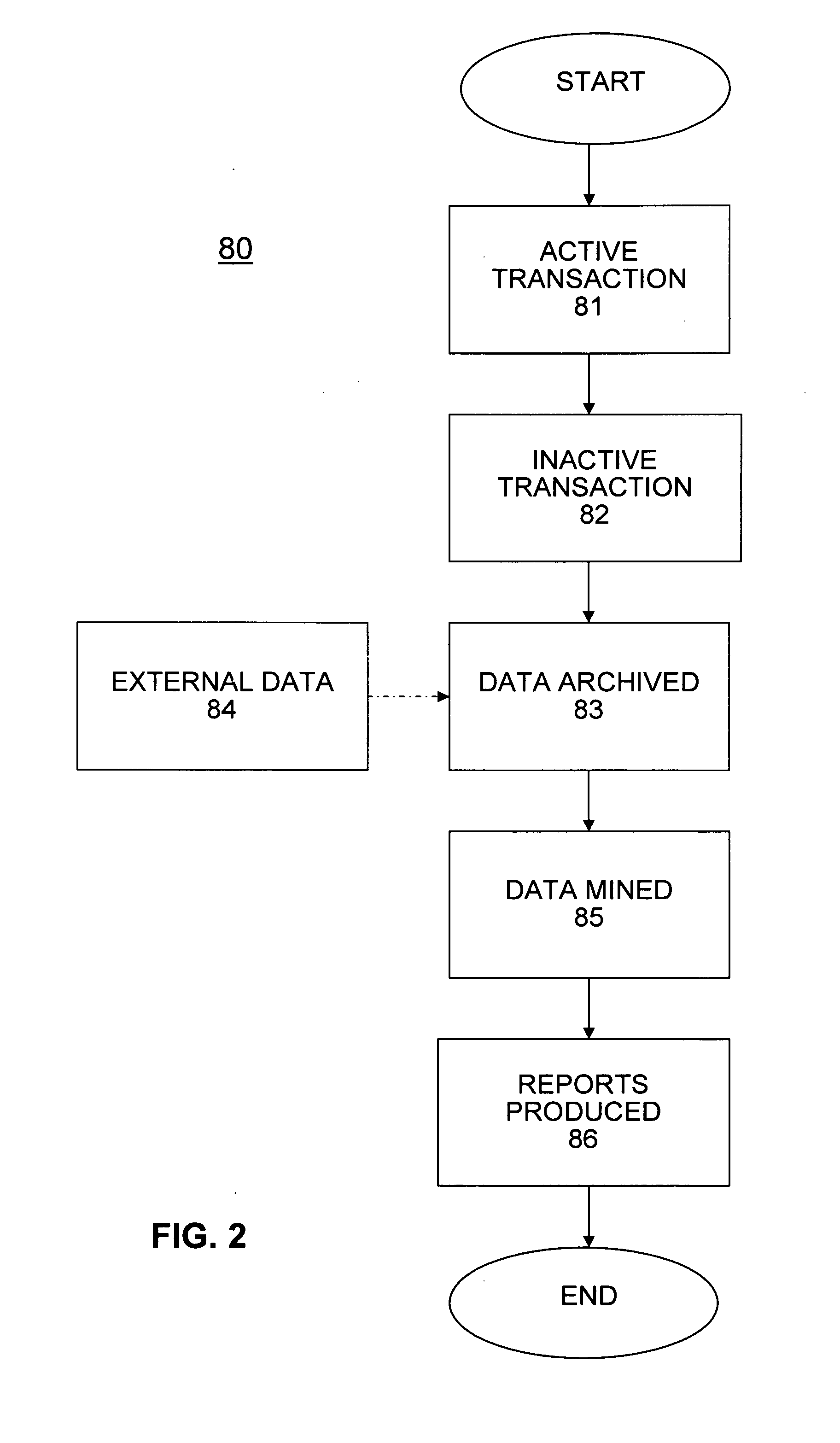 System and methods for valuing and trading intangible properties and instruments