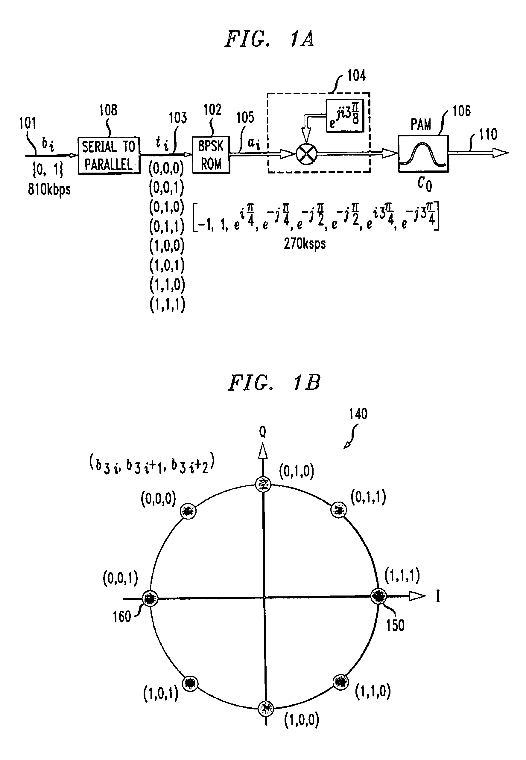 Multi-protocol modulator