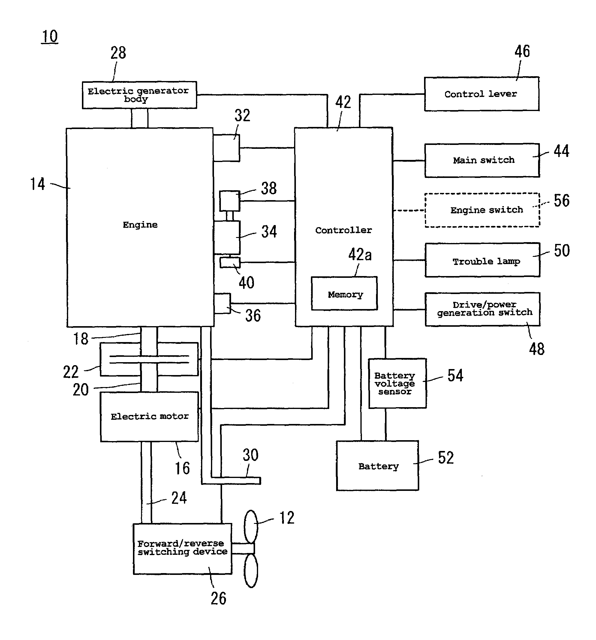 Watercraft propulsion system and operating method