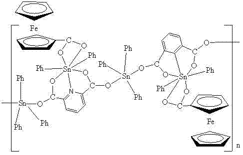 2,6-dipicolinic acid-(ferrocene monoformic acid)triphenyltin complex, its preparation method and its application