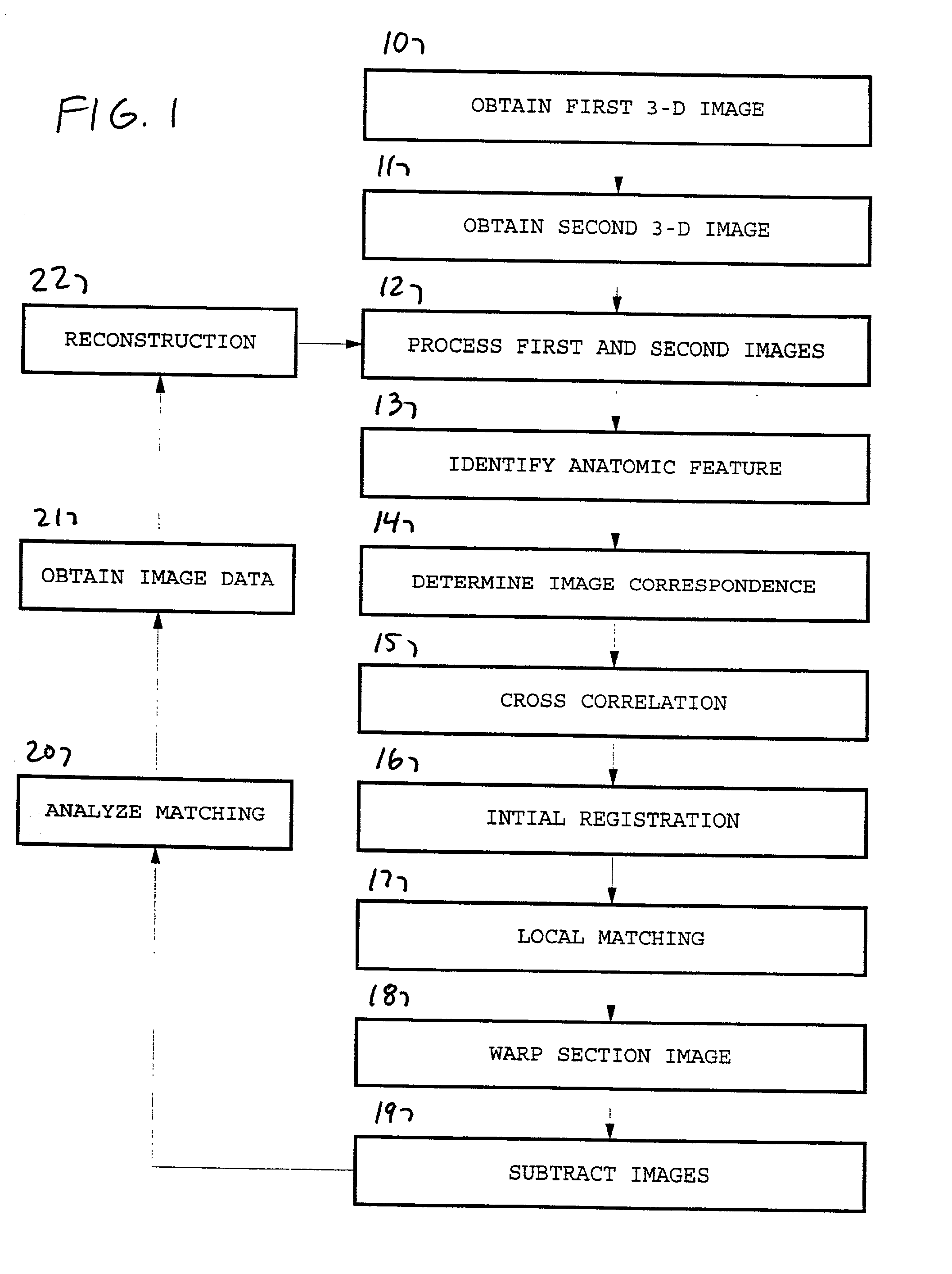 Method and system for the automated temporal subtraction of medical images