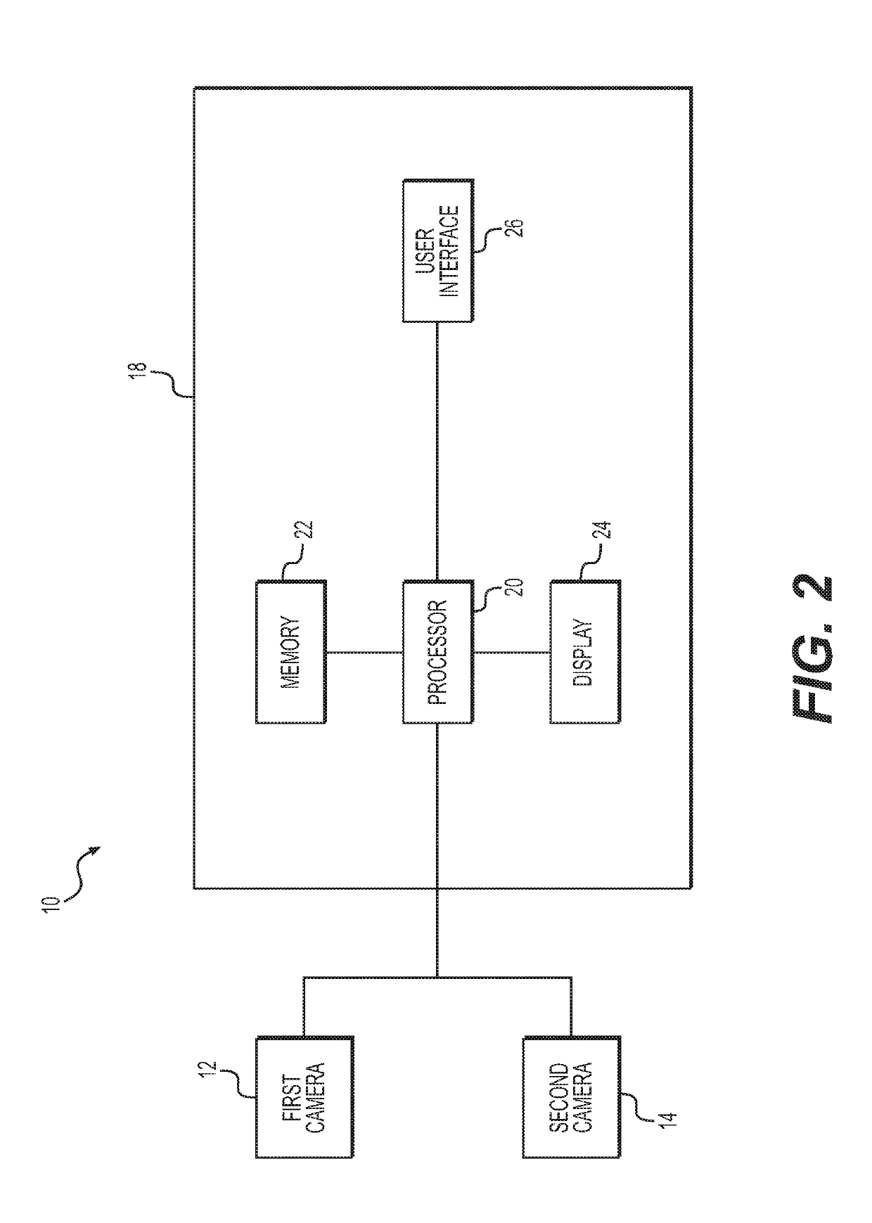 Method of performing dendrometry and forest mapping