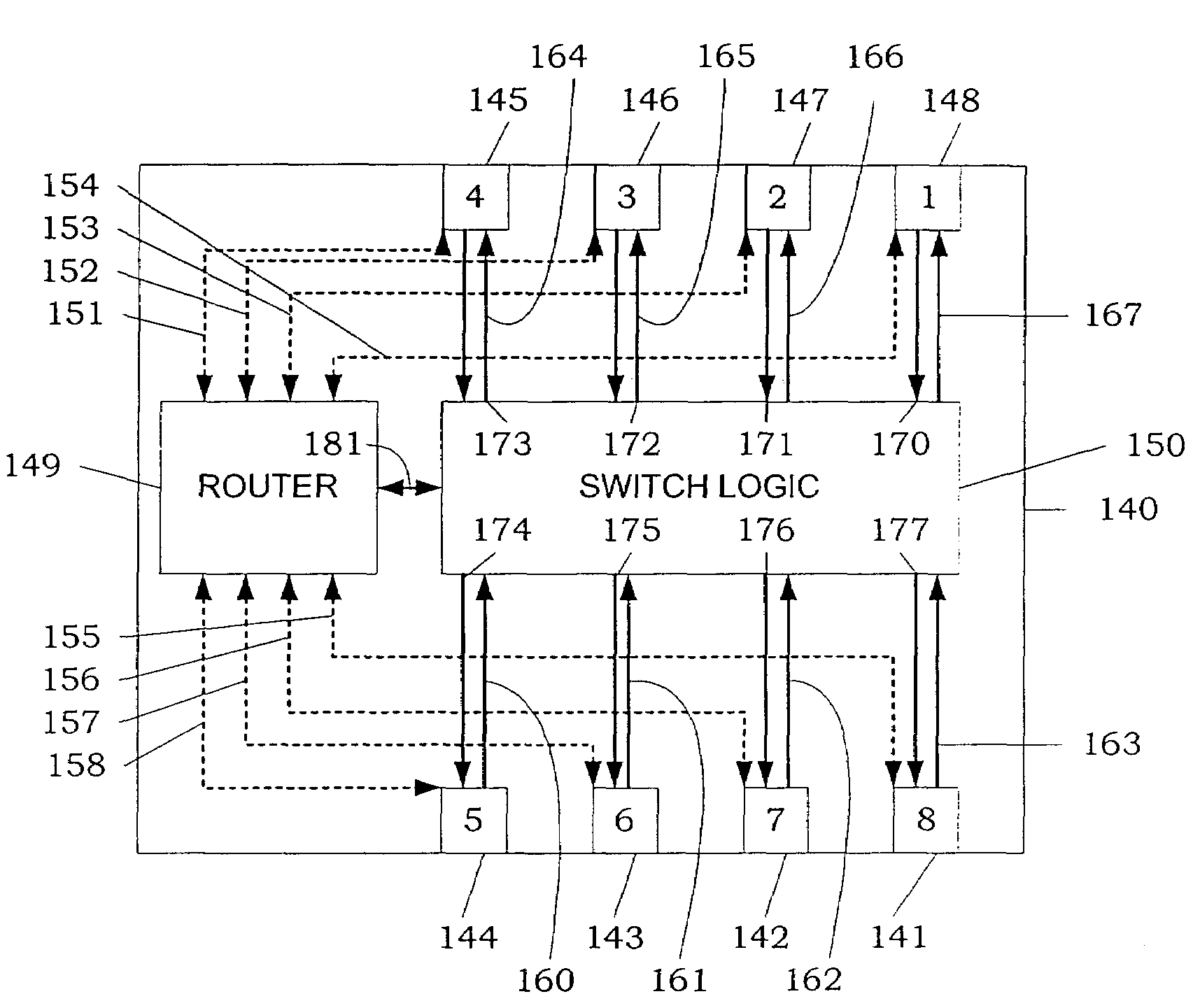 Methods and apparatus for switching fibre channel arbitrated loop devices