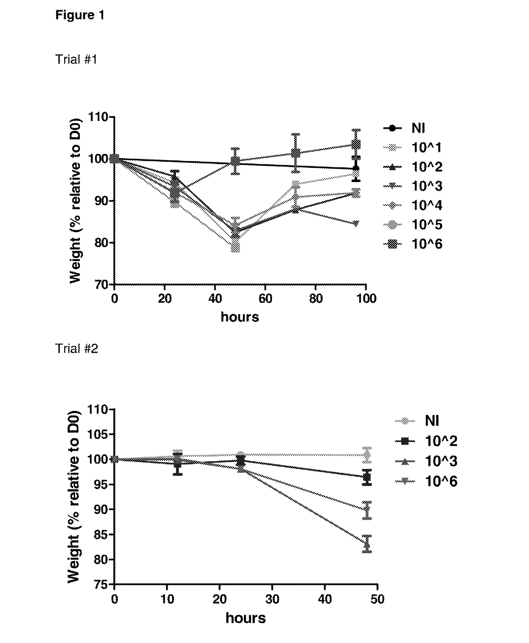 Methods and compositions for the treatment and/or prophylaxis of clostridium difficile associated disease