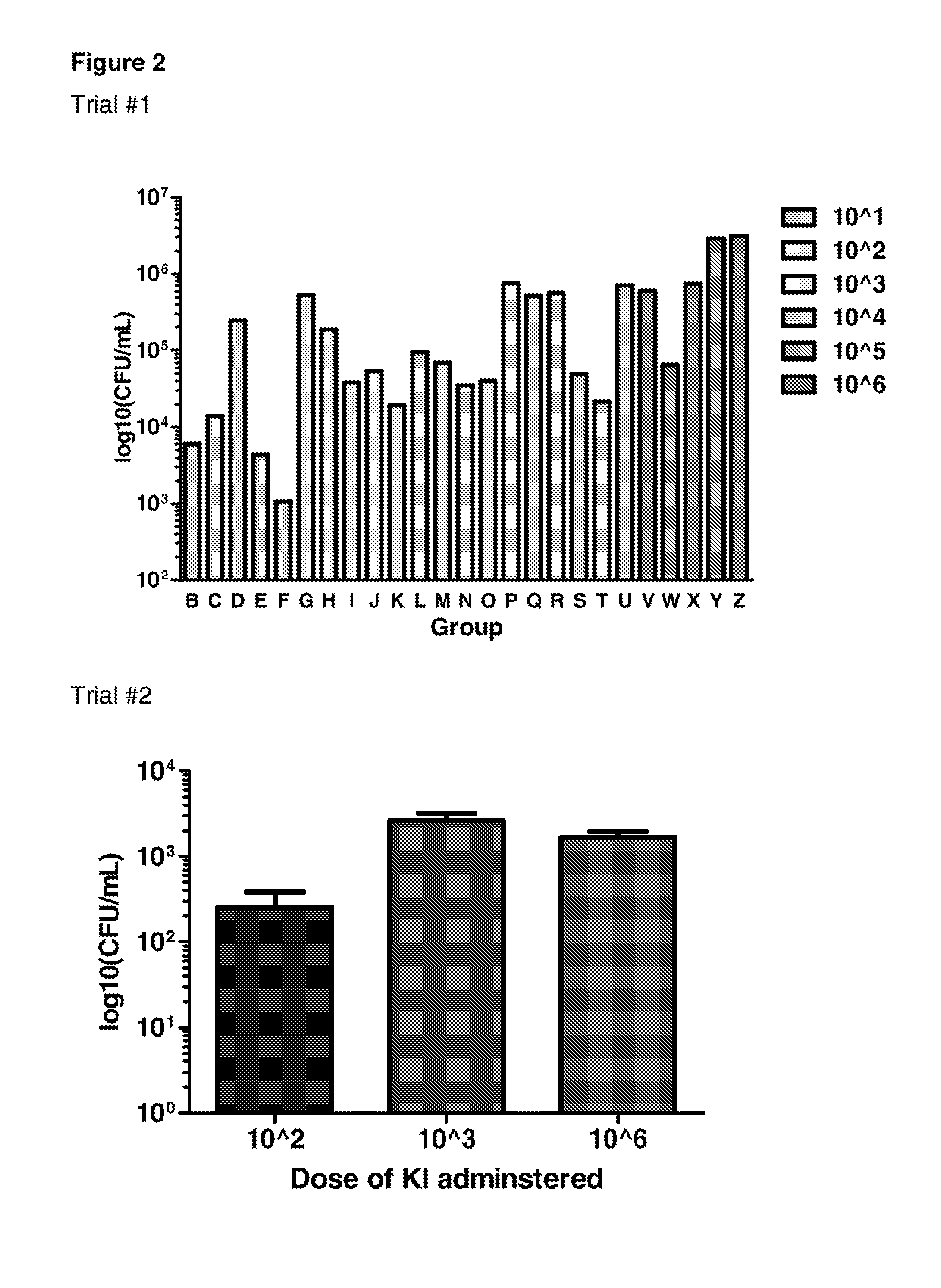 Methods and compositions for the treatment and/or prophylaxis of clostridium difficile associated disease