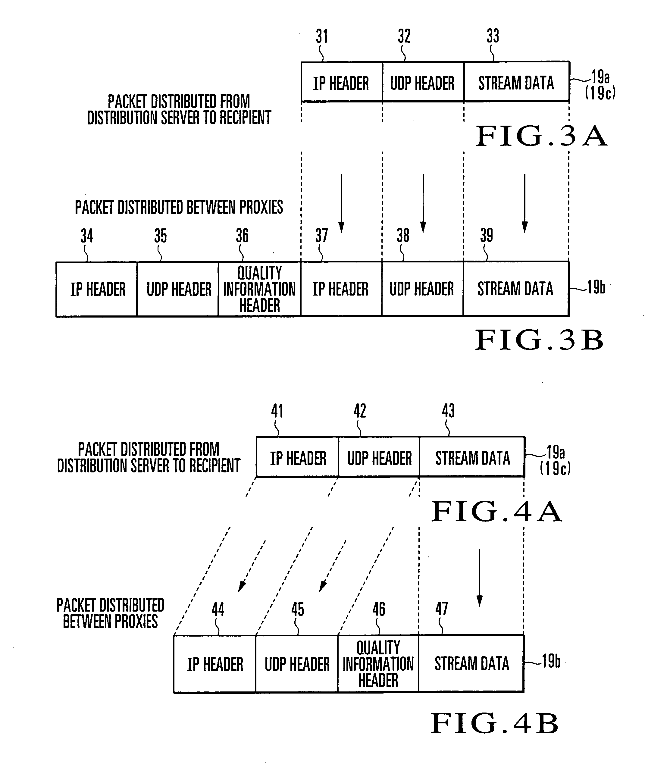 Communication quality management and apparatus
