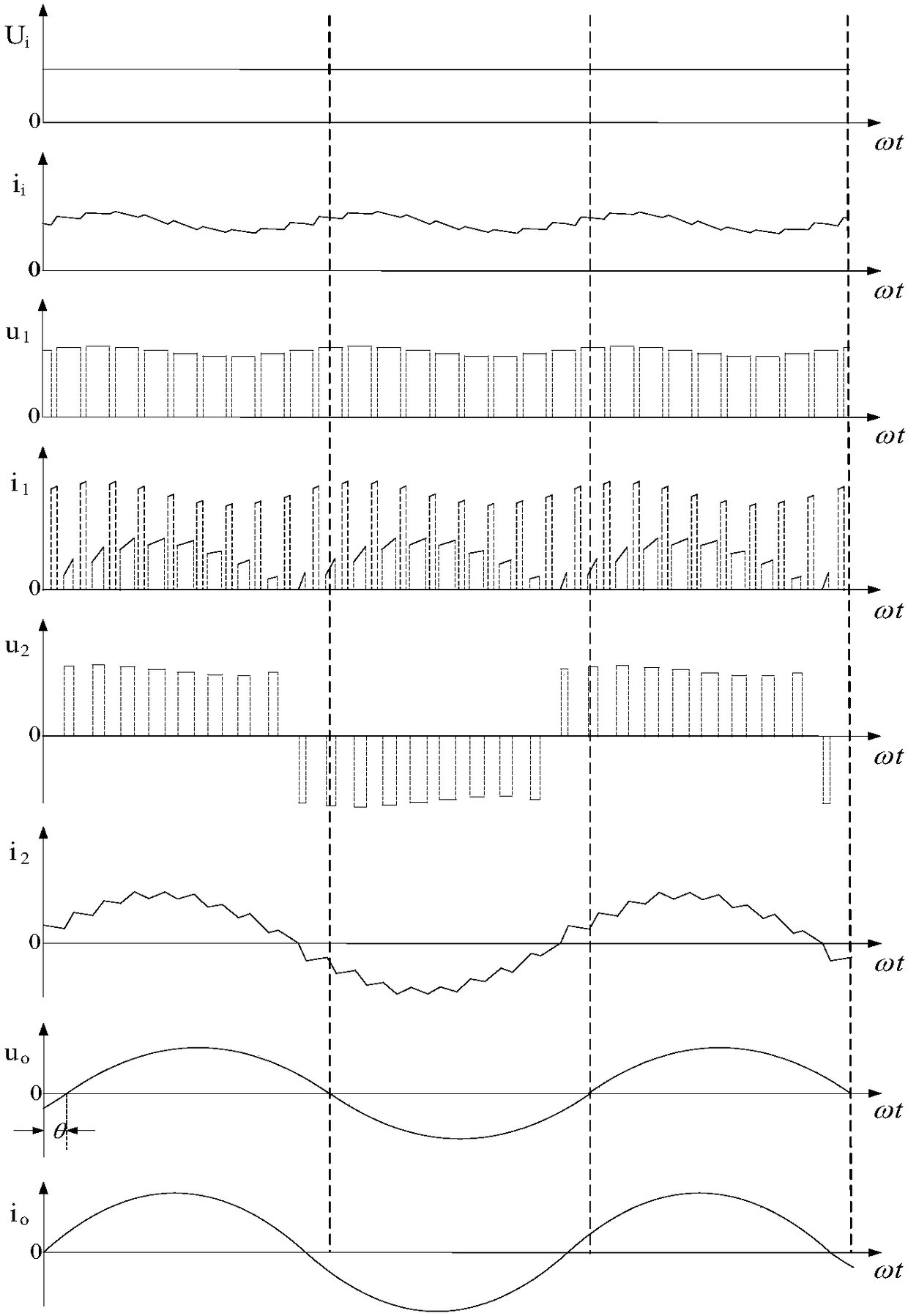 Single-stage single-phase voltage converter with cascade magnetic integrated switch inductance-capacitance network