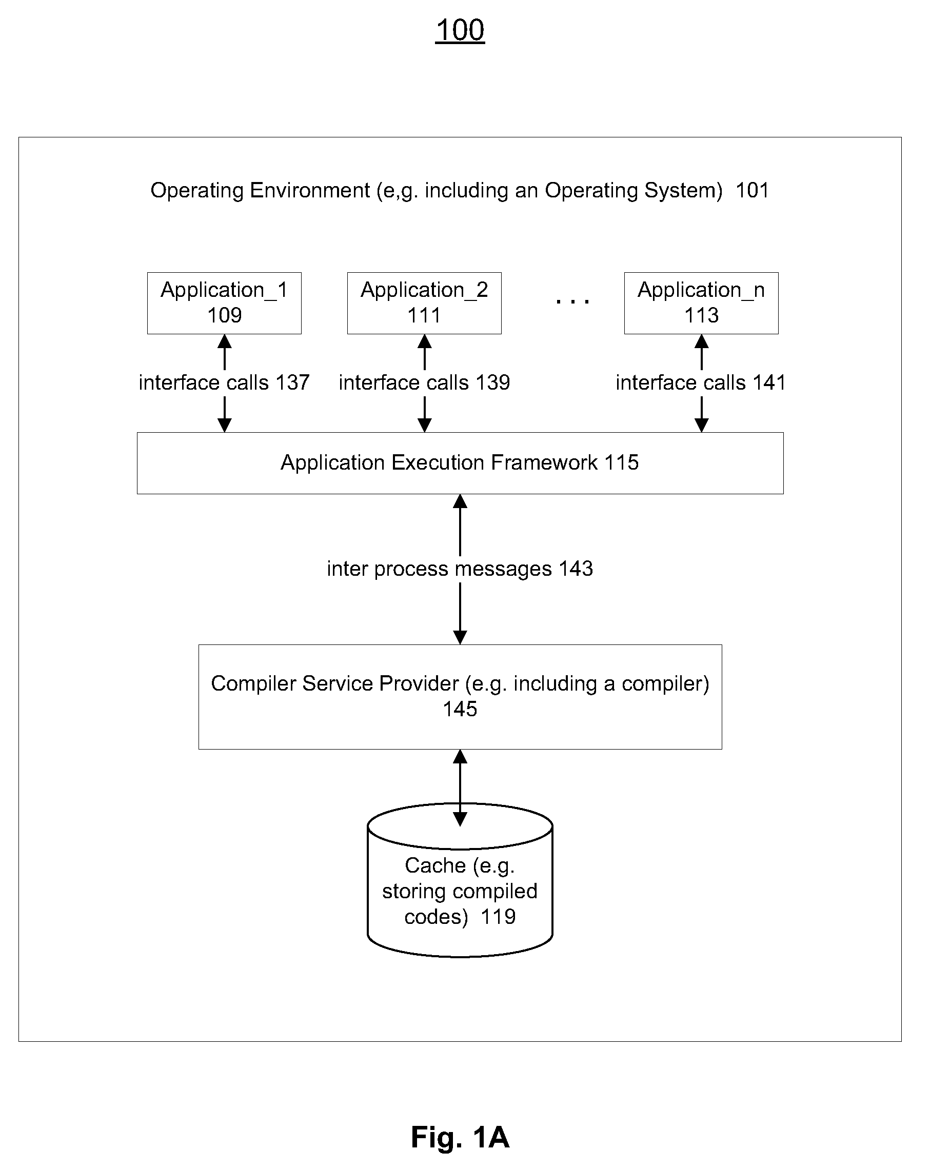 Methods and apparatuses for a compiler server