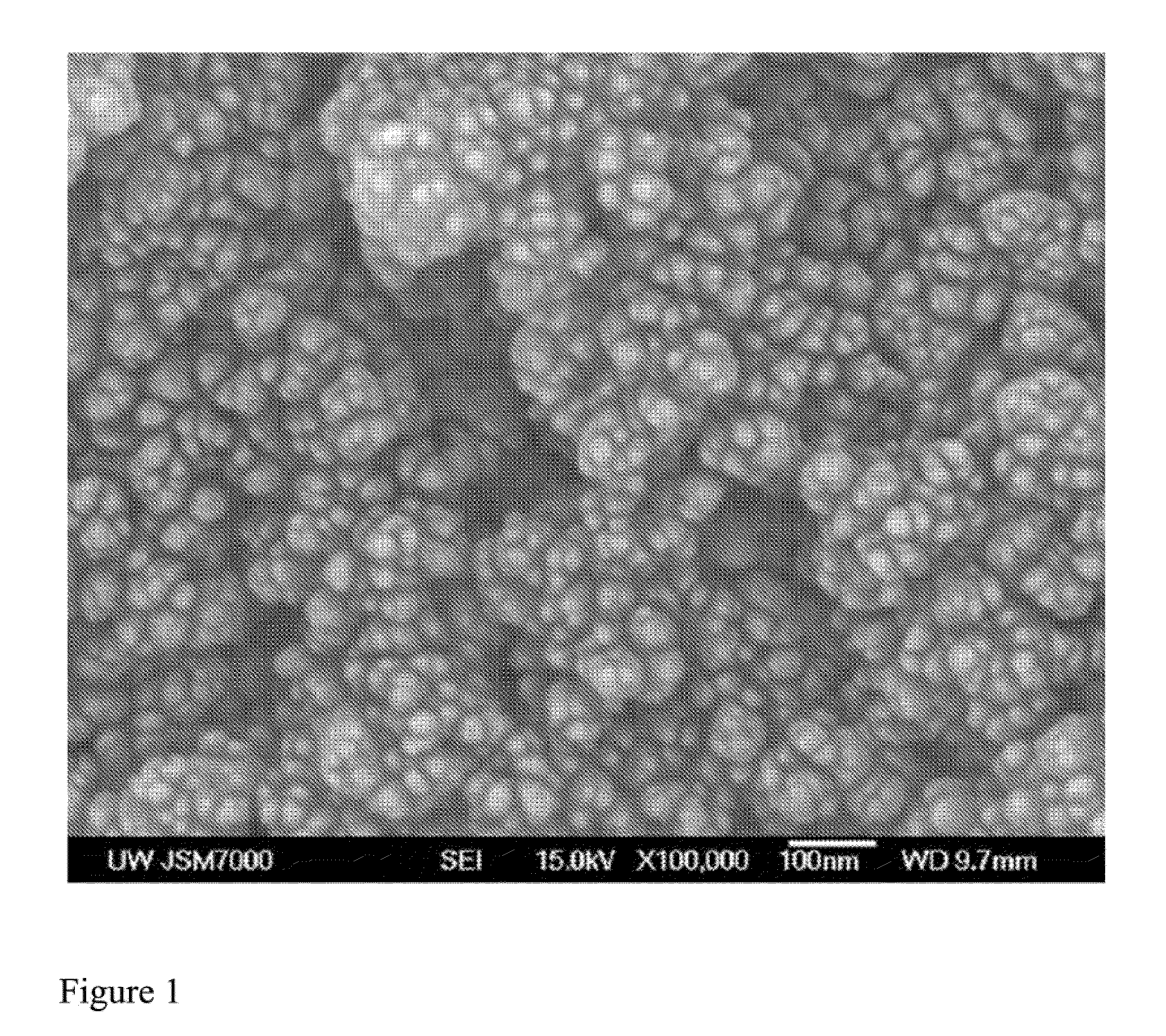 Sensitive materials for gas sensing and method of making same