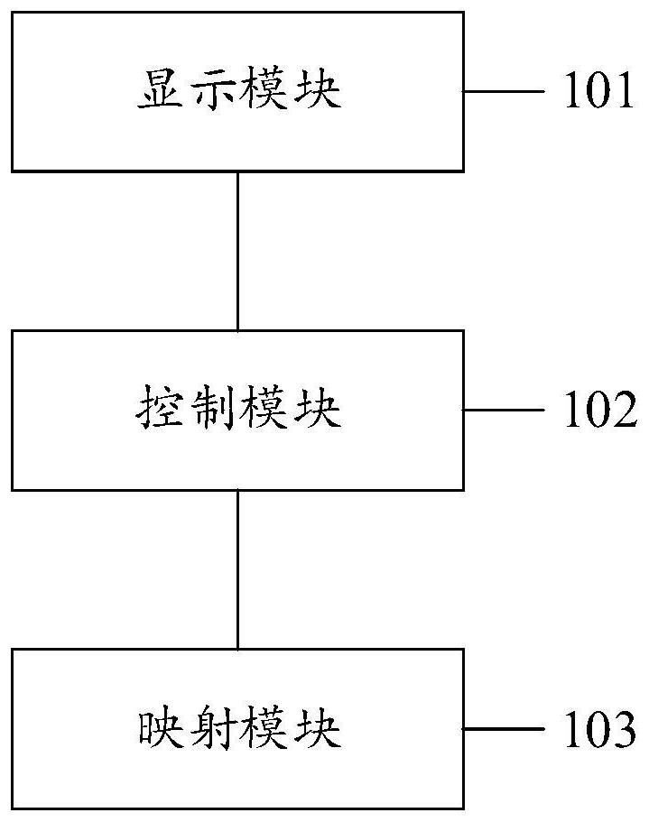 An annotation method, system, device and computer storage medium