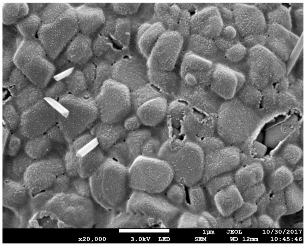 A kind of preparation method of carbon-coated ternary positive electrode material
