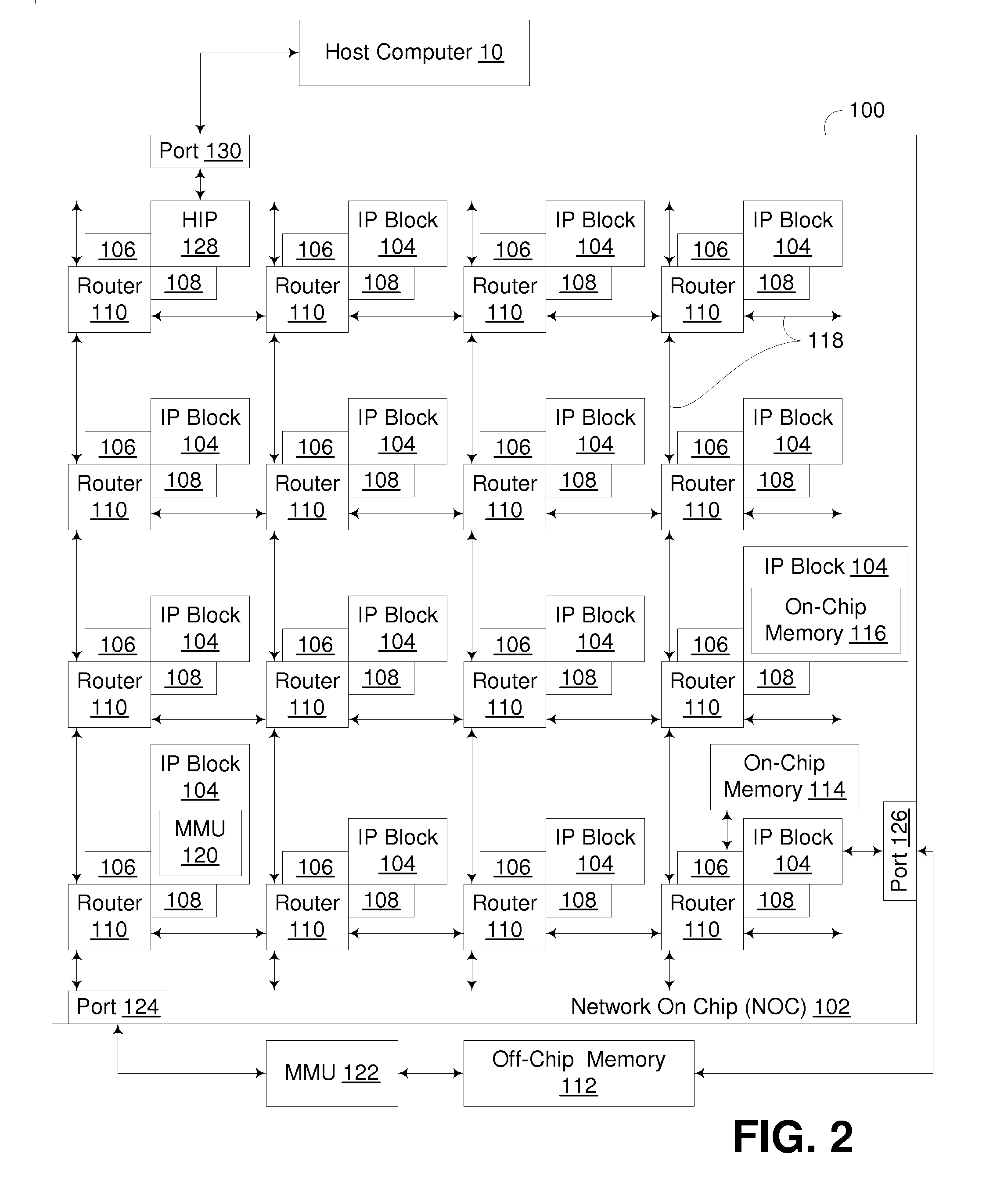 Processing Unit Incorporating Instruction-Based Persistent Vector Multiplexer Control