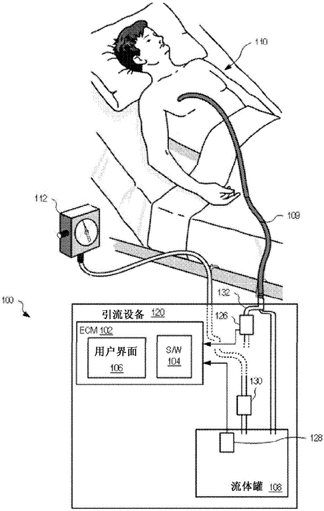 Fluid analyzer and associated methods