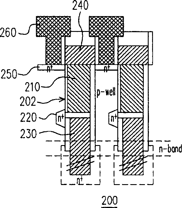 Multi-gate dram with deep-trench capacitor and fabrication thereof