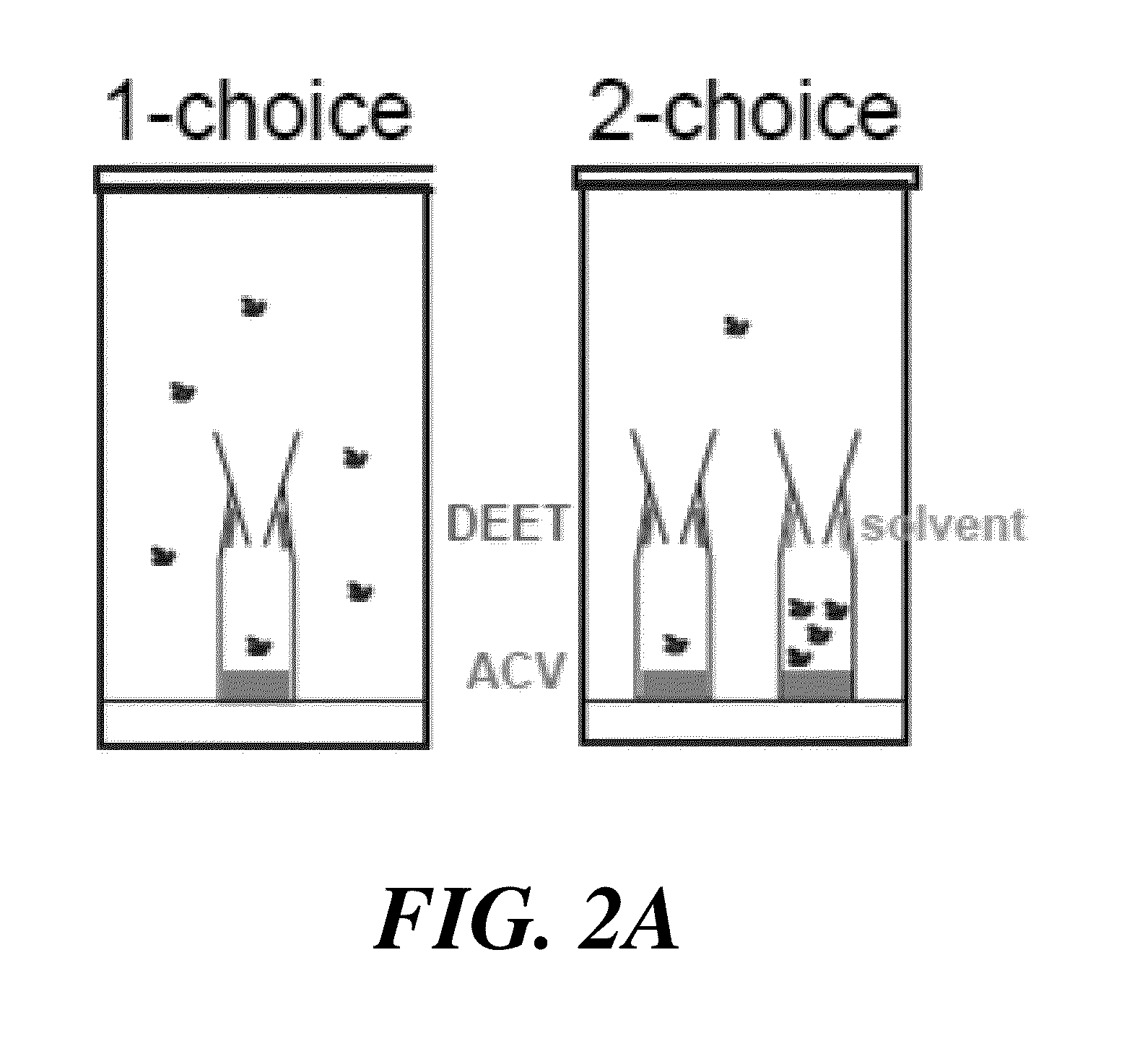 Methods for identifying arthropod repellents based on modulation of specific ionotropic receptors, and compounds and compositions identified by such methods