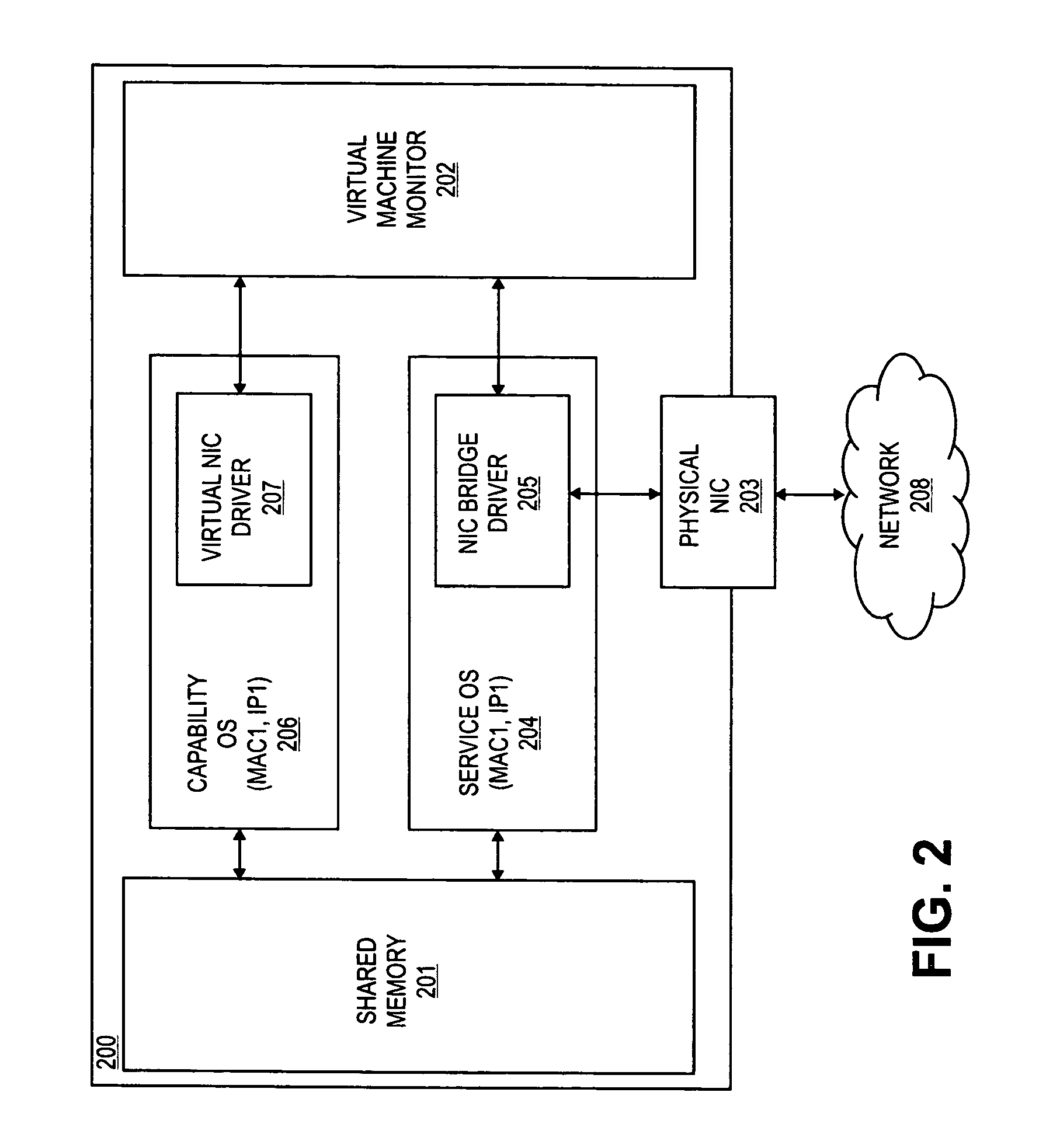 Method for supporting IP network interconnectivity between partitions in a virtualized environment