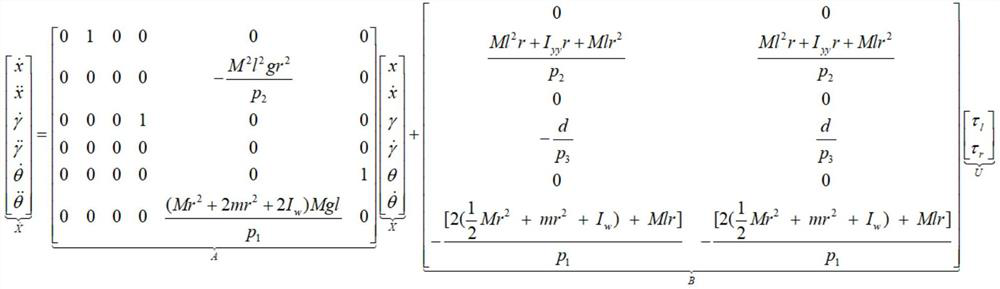 Jumping control method for double-wheel-foot robot