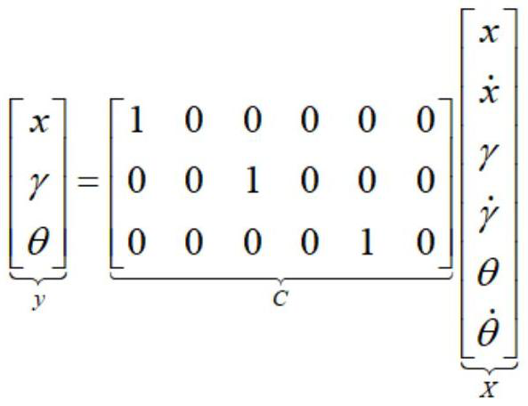 Jumping control method for double-wheel-foot robot