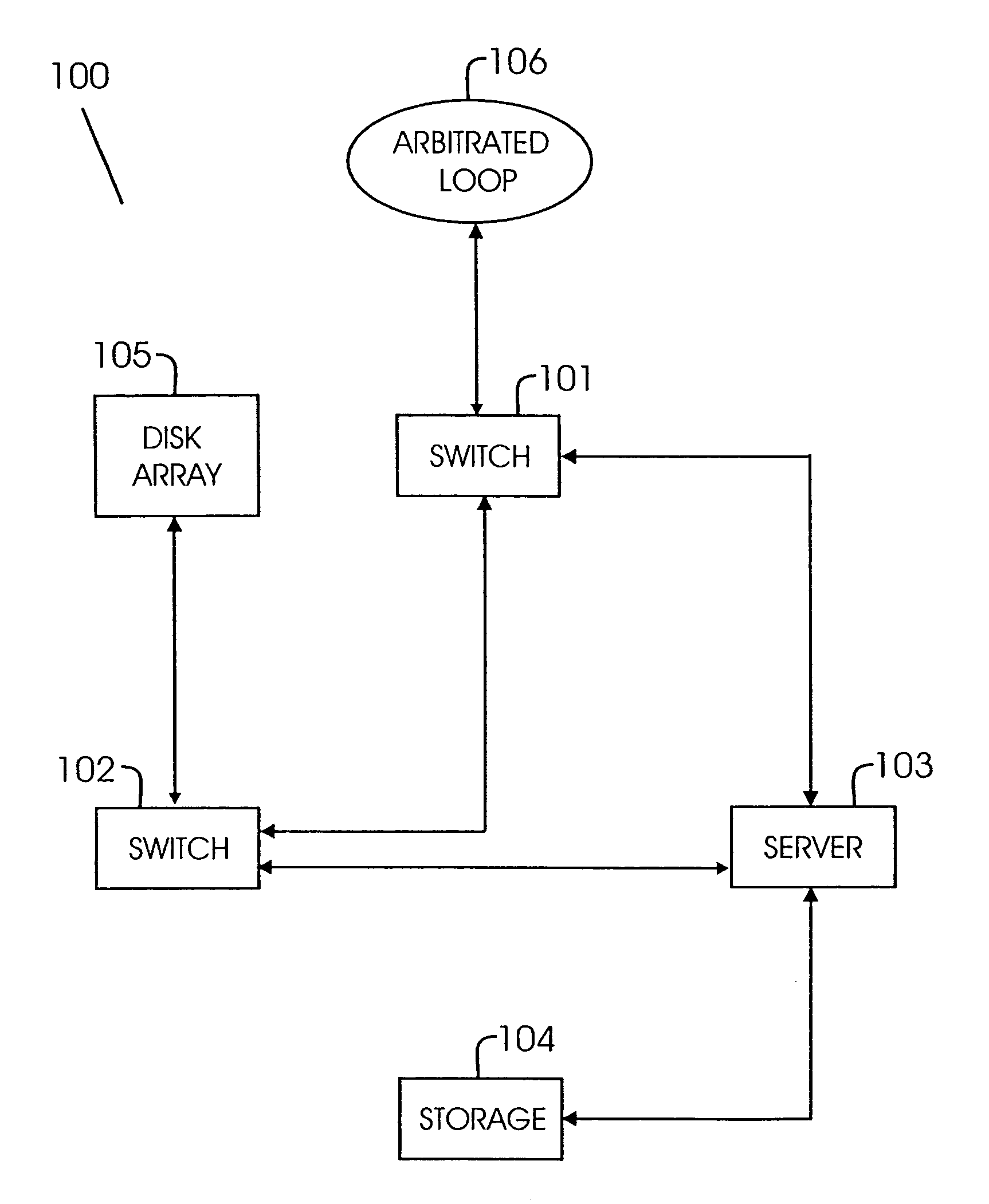 Method and system for monitoring events in storage area networks