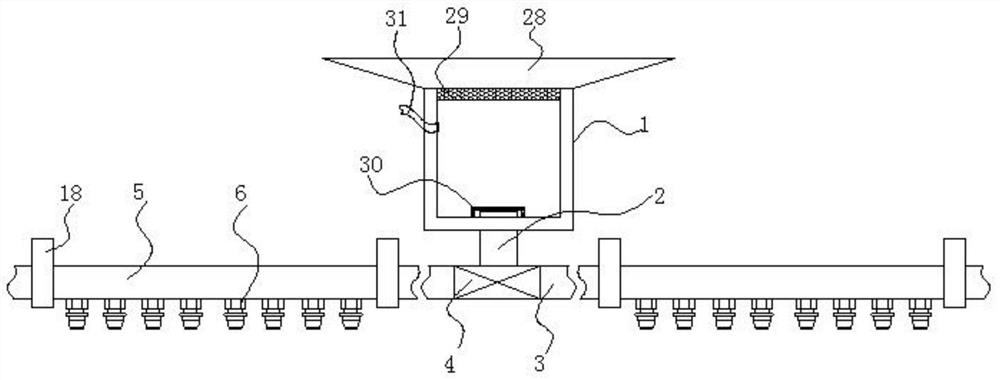 Automatic drip irrigation device