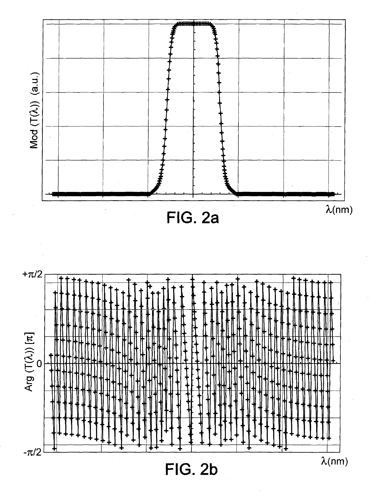 Process for detecting detuning at wavelength splitter in optical fibre transmission network and optical fibre transmission network