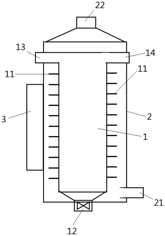 A hydrogen-fired heating device and its control method