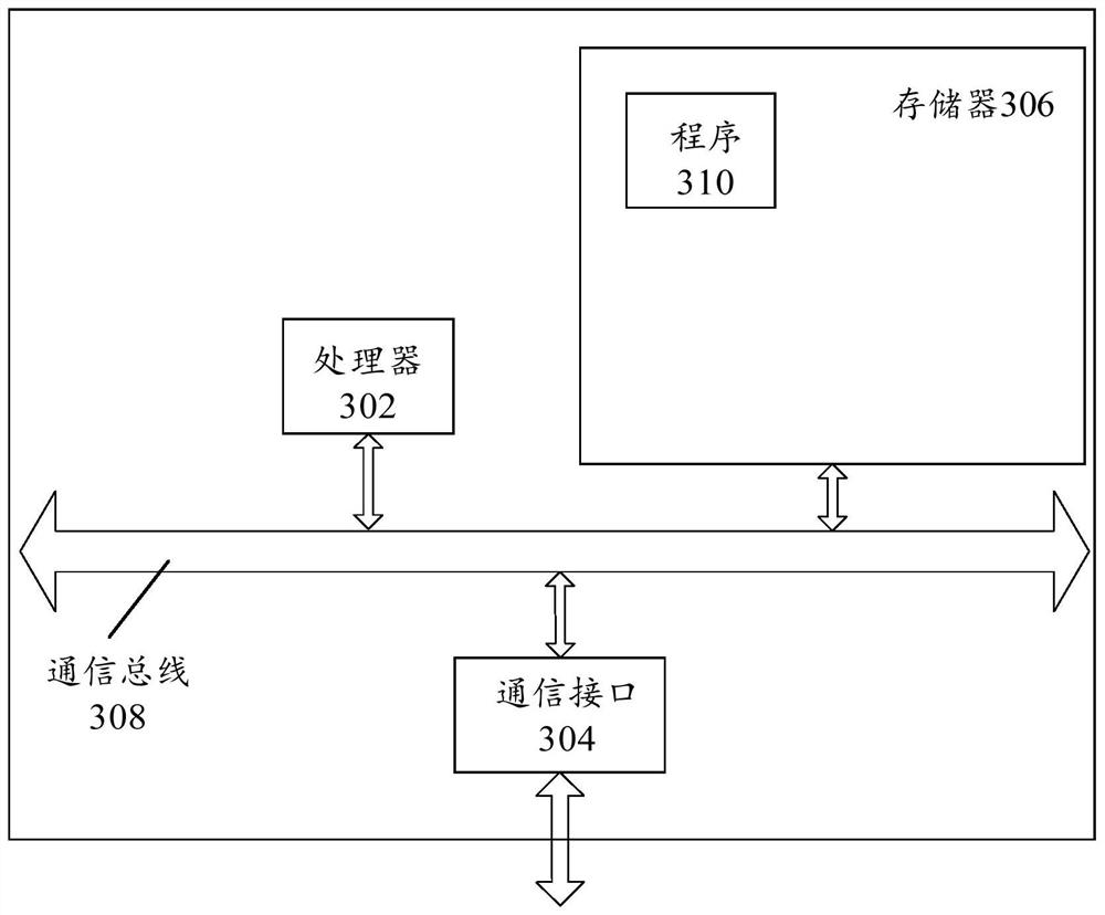 Permeability calculation method and device based on rock physics constraint neural network