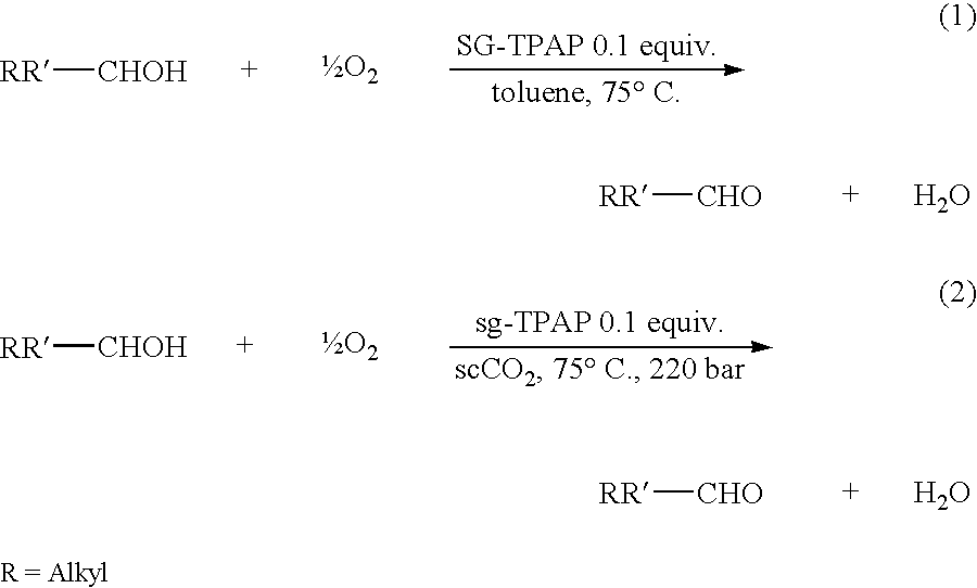 Aerobic catalysts for alcohol oxidation in organic solvents and in supercritical carbon dioxide, process for the production thereof, and their use in oxidative conversions