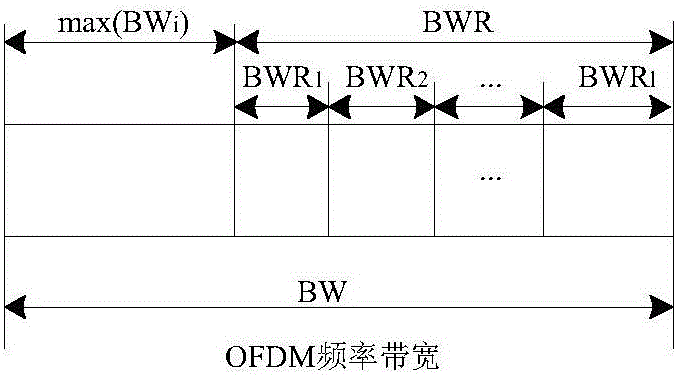 Coordination enhanced transmission method for beam communication