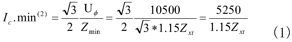 A switch protection configuration table and table lookup method suitable for 10kv distribution network lines