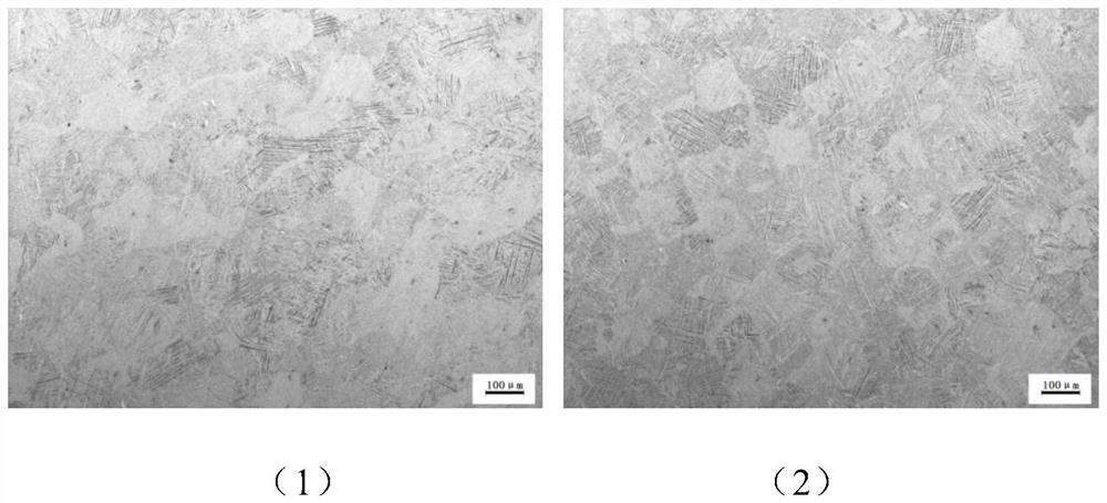 Titanium alloy parts with uniform transverse and longitudinal properties and preparation method thereof