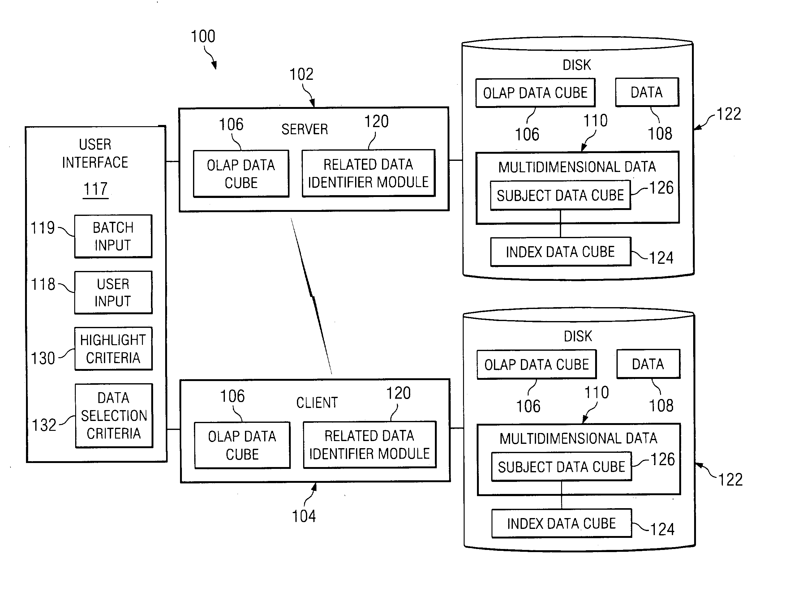 Systems, methods, and computer program products to identify related data in a multidimensional database