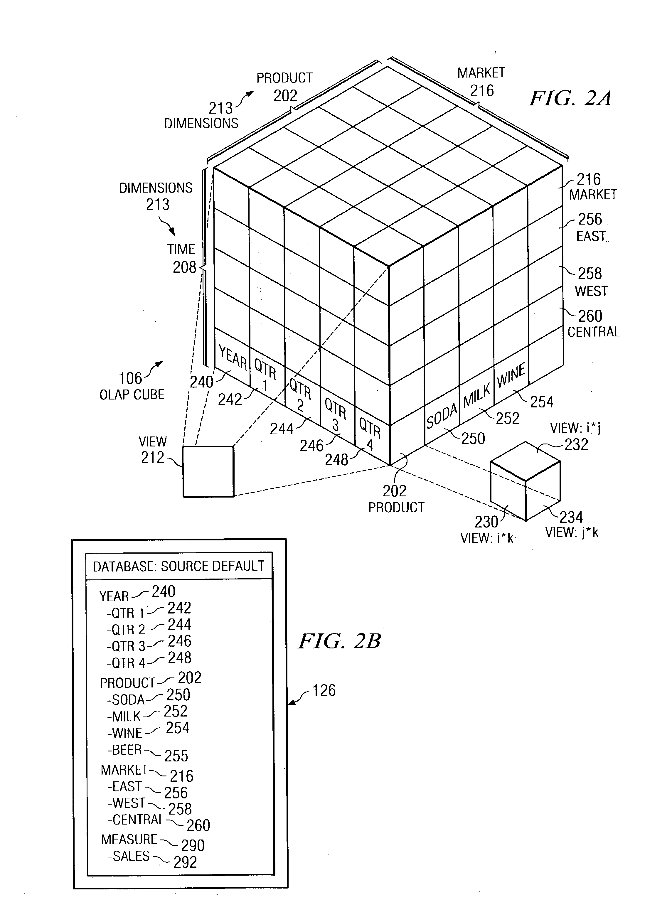 Systems, methods, and computer program products to identify related data in a multidimensional database