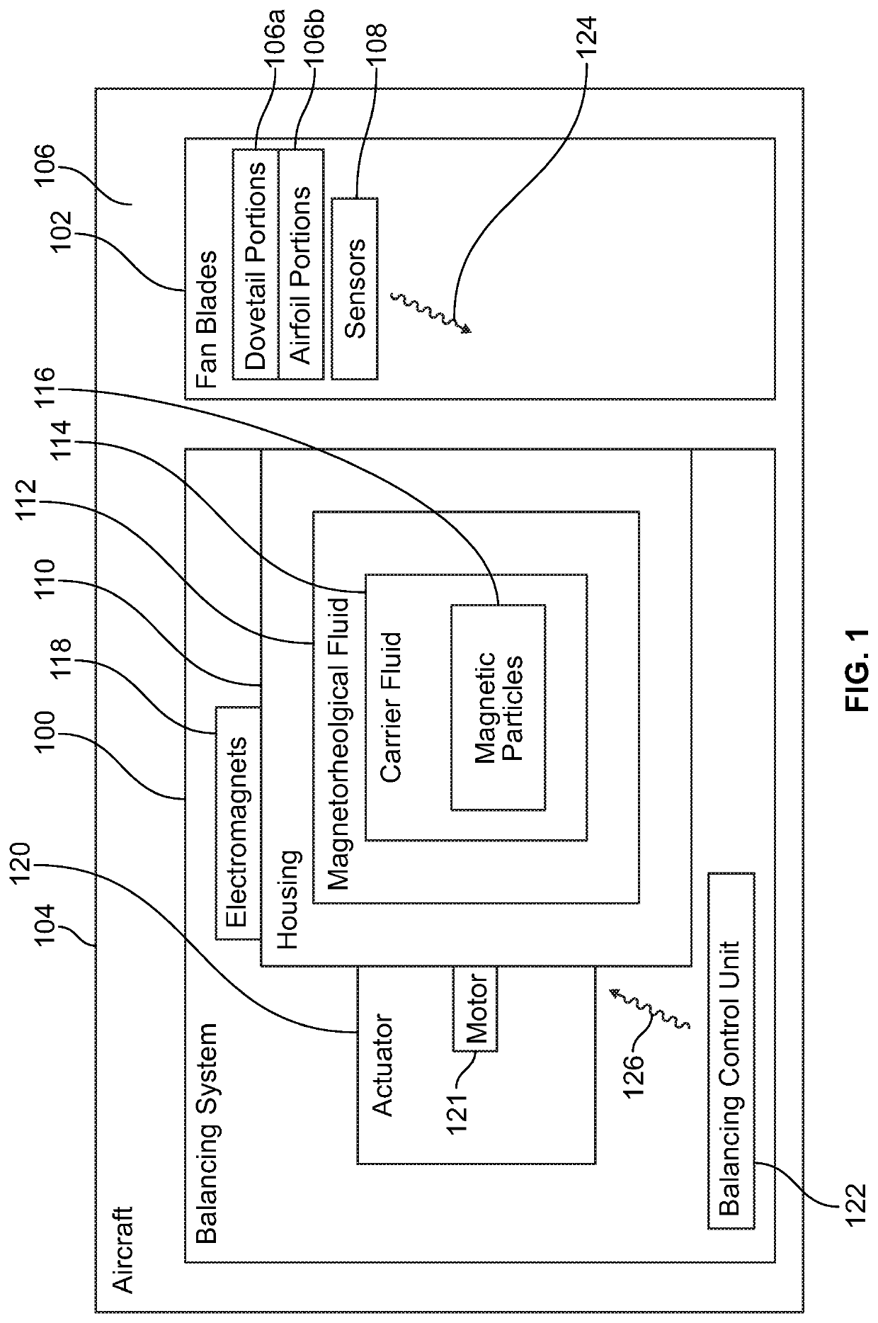 Balancing systems and methods for an engine of an aircraft