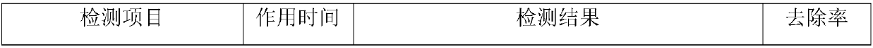 Diamond negative ion glaze marble ceramic tile and preparation method thereof