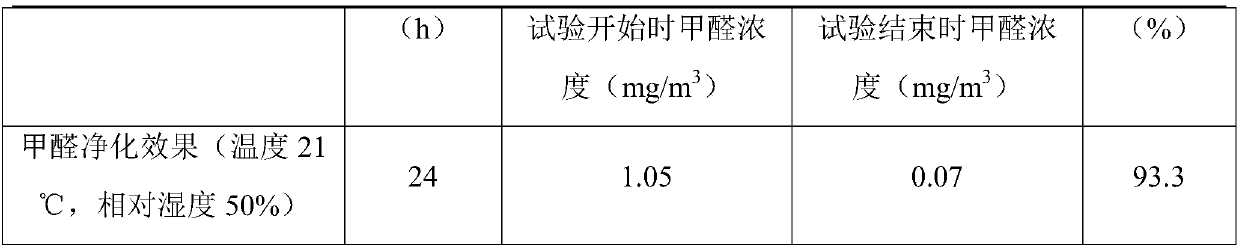 Diamond negative ion glaze marble ceramic tile and preparation method thereof