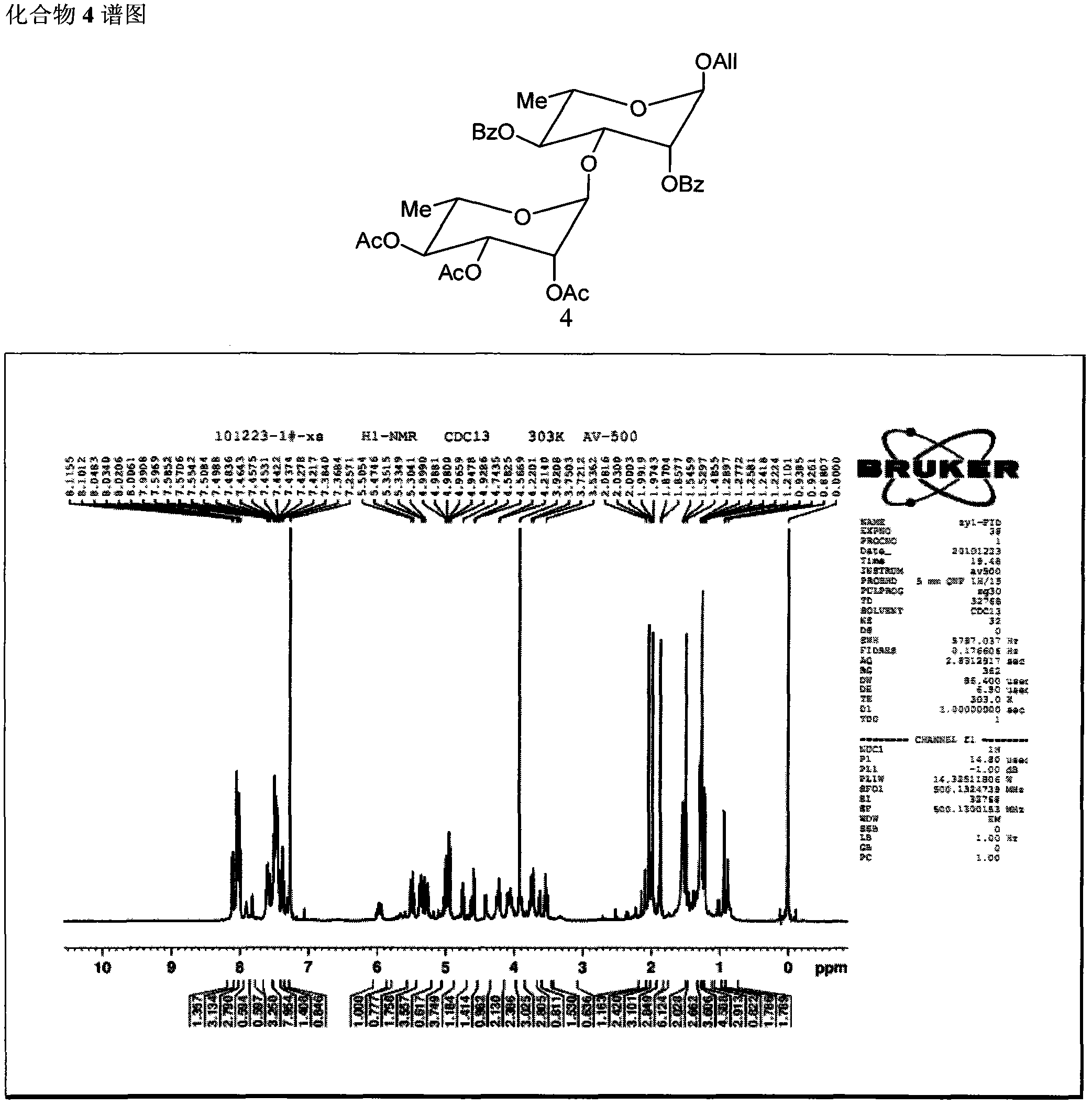 Method for synthesizing beta-D glucose(1-&gt;3)alpha-L rhamnose(1-3)alpha-L rhamnose(1-3)alpha-L rhamnose