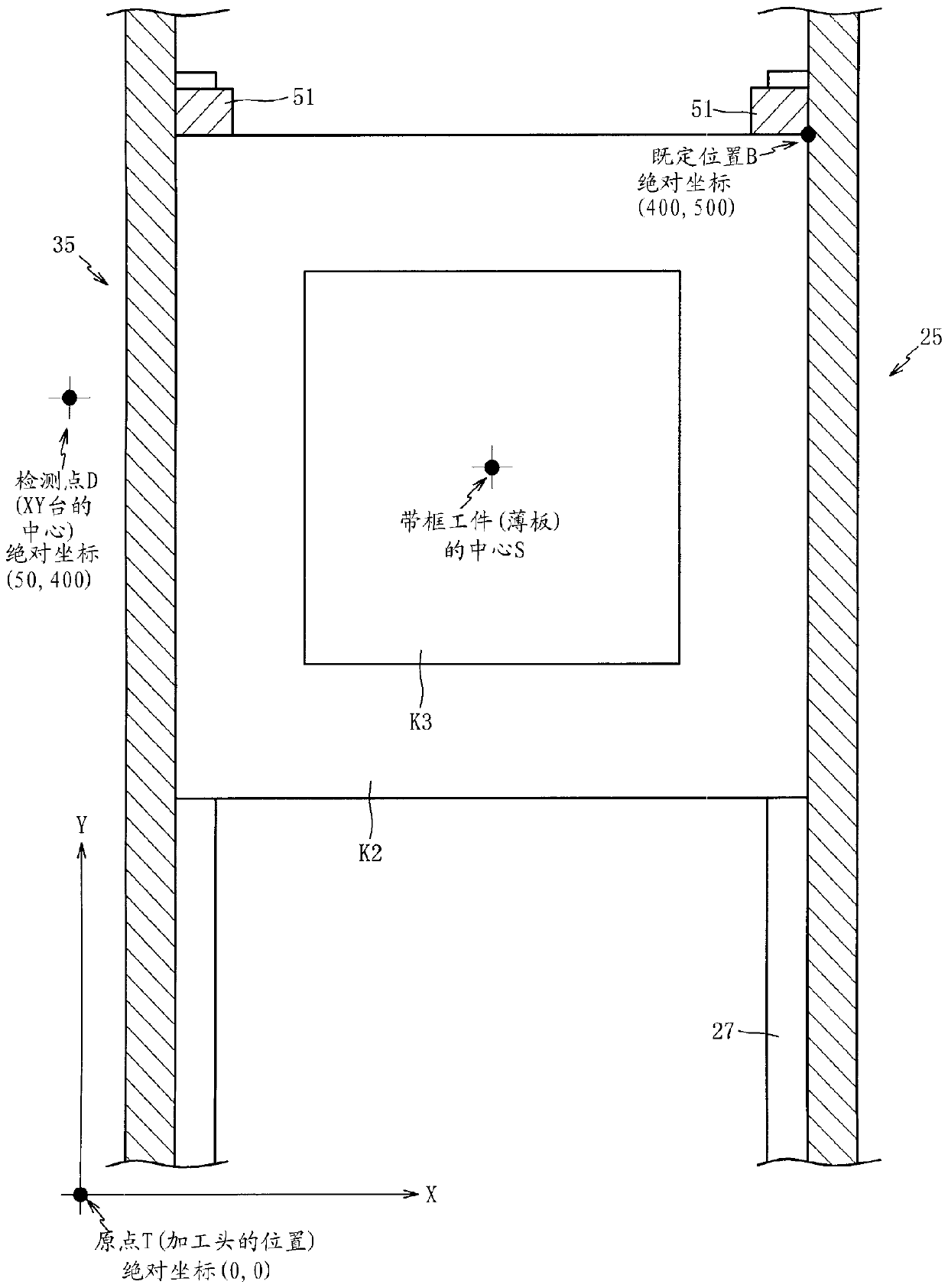 laser processing machine