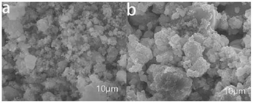 Novel biodiesel solid catalyst KF/Ca-Mg-Al-O as well as preparation method and application thereof