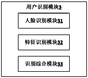 Intelligent toy distributing and arranging robot and working method thereof